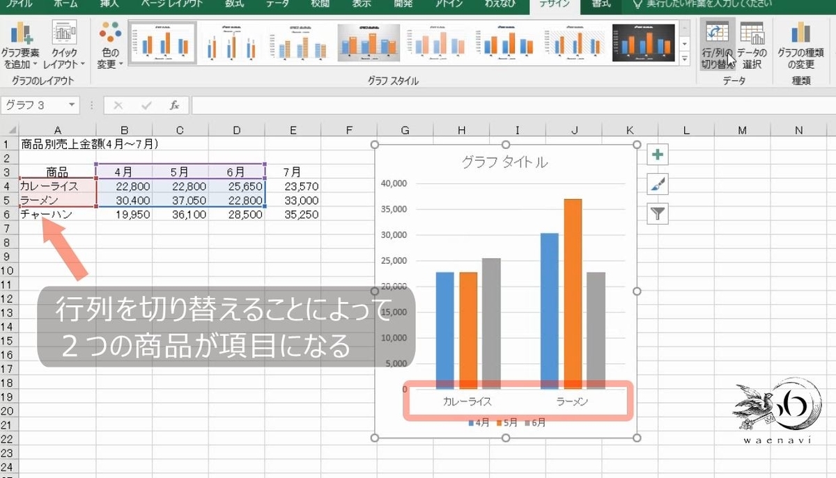 f:id:waenavi:20190711120929j:plain f:id:waenavi:20190711120929j:plain