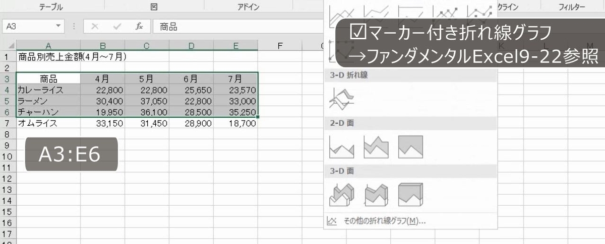 f:id:waenavi:20190711121750j:plain f:id:waenavi:20190711121750j:plain