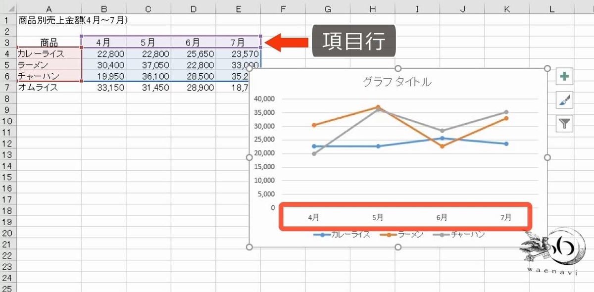 f:id:waenavi:20190711121753j:plain f:id:waenavi:20190711121753j:plain
