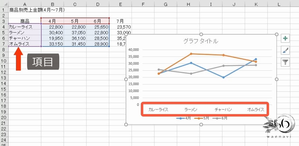 f:id:waenavi:20190711121759j:plain f:id:waenavi:20190711121759j:plain