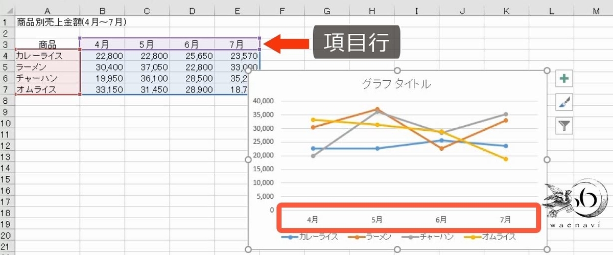 f:id:waenavi:20190711121811j:plain f:id:waenavi:20190711121811j:plain