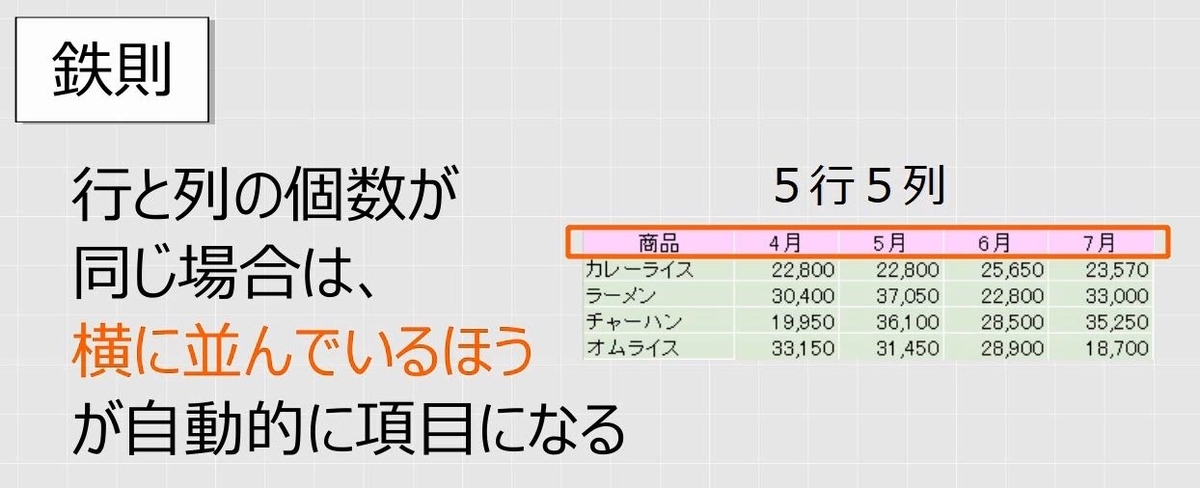 f:id:waenavi:20190711121814j:plain f:id:waenavi:20190711121814j:plain