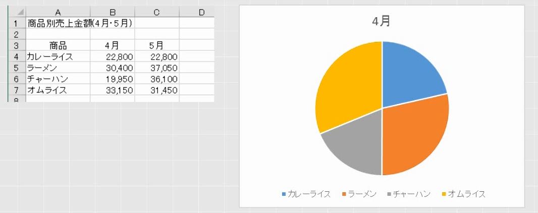 f:id:waenavi:20190711122151j:plain f:id:waenavi:20190711122151j:plain