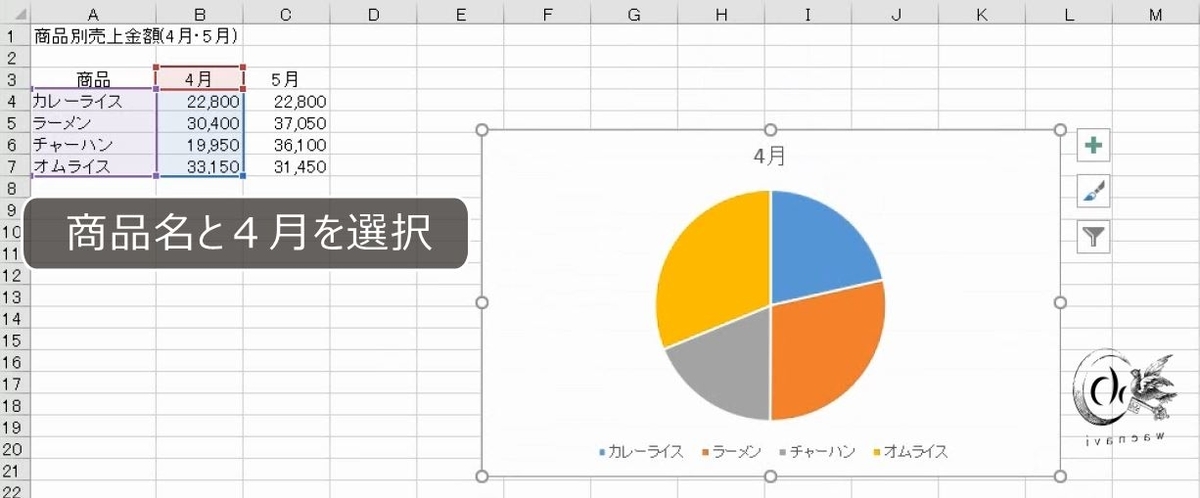 f:id:waenavi:20190711122358j:plain f:id:waenavi:20190711122358j:plain