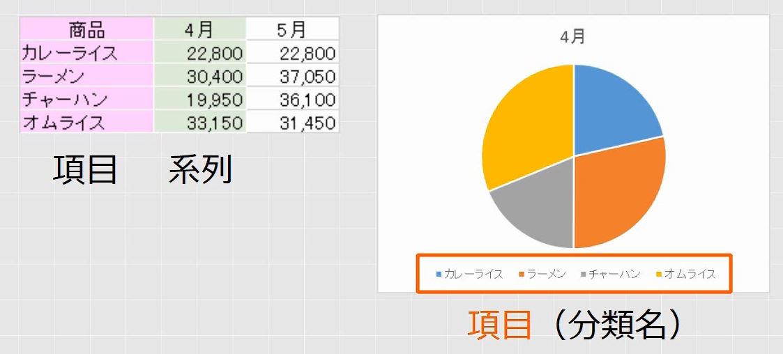 f:id:waenavi:20190711122402j:plain f:id:waenavi:20190711122402j:plain
