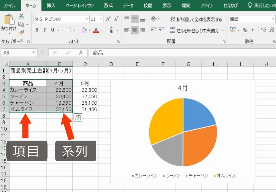 f:id:waenavi:20190711122405j:plain f:id:waenavi:20190711122405j:plain