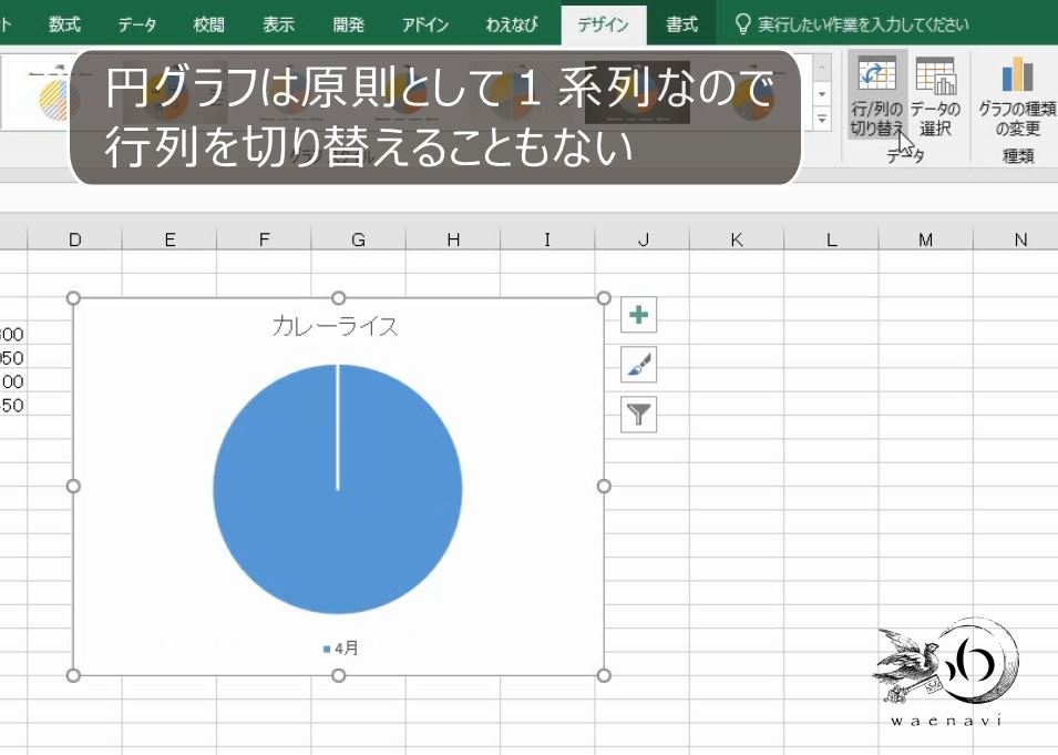 f:id:waenavi:20190711122407j:plain f:id:waenavi:20190711122407j:plain