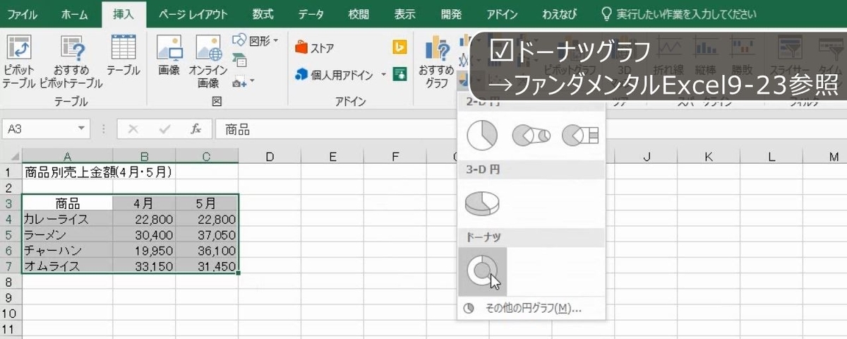 f:id:waenavi:20190711122734j:plain f:id:waenavi:20190711122734j:plain