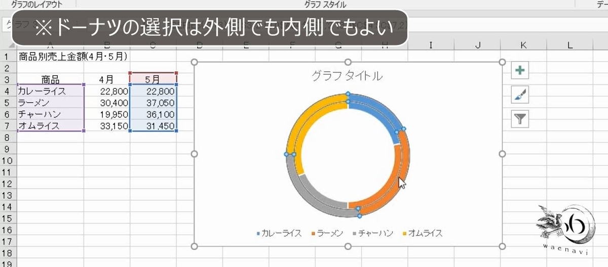f:id:waenavi:20190711122738j:plain f:id:waenavi:20190711122738j:plain