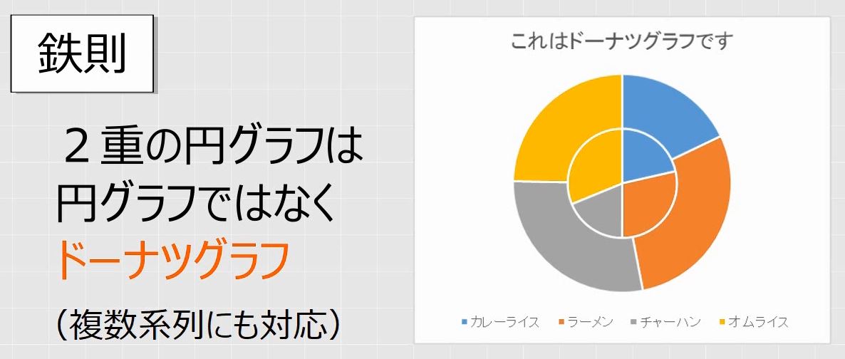 f:id:waenavi:20190711122745j:plain f:id:waenavi:20190711122745j:plain