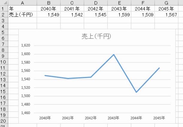 f:id:waenavi:20190713142407j:plain f:id:waenavi:20190713142407j:plain