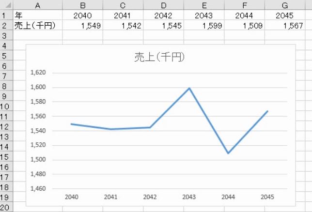 f:id:waenavi:20190713142453j:plain f:id:waenavi:20190713142453j:plain