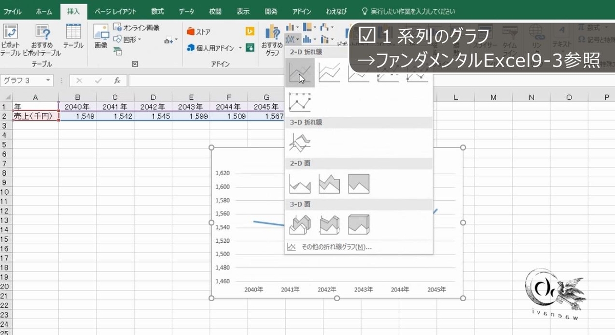 f:id:waenavi:20190713142857j:plain f:id:waenavi:20190713142857j:plain