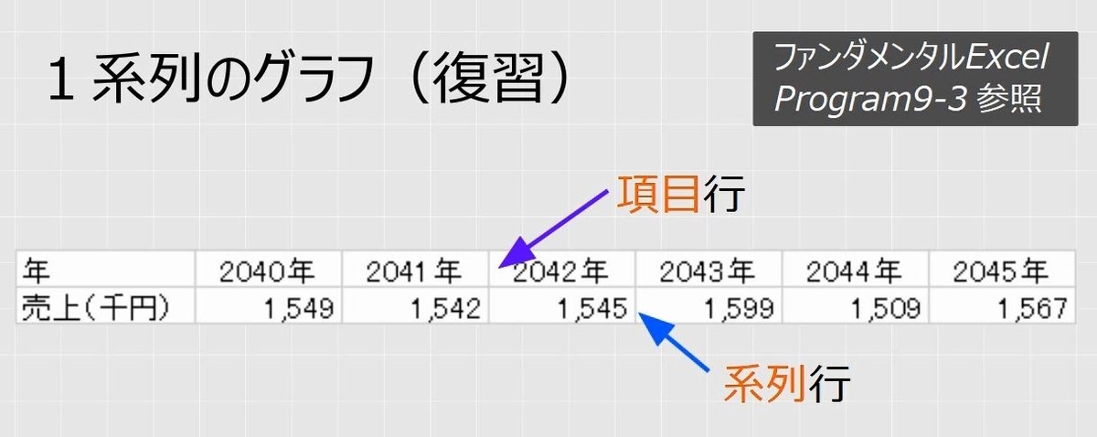 f:id:waenavi:20190713142906j:plain f:id:waenavi:20190713142906j:plain