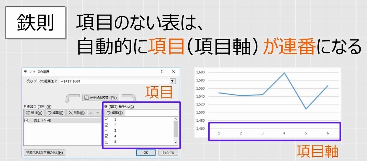 f:id:waenavi:20190713143146j:plain f:id:waenavi:20190713143146j:plain