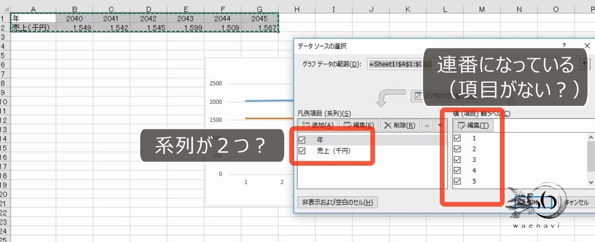 f:id:waenavi:20190713143648j:plain f:id:waenavi:20190713143648j:plain