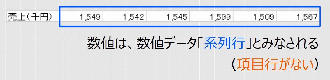 f:id:waenavi:20190713143653j:plain f:id:waenavi:20190713143653j:plain