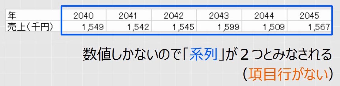 f:id:waenavi:20190713143655j:plain f:id:waenavi:20190713143655j:plain