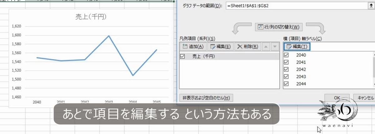 f:id:waenavi:20190713143949j:plain f:id:waenavi:20190713143949j:plain