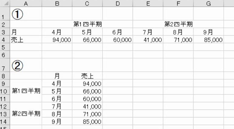 f:id:waenavi:20190713161027j:plain f:id:waenavi:20190713161027j:plain