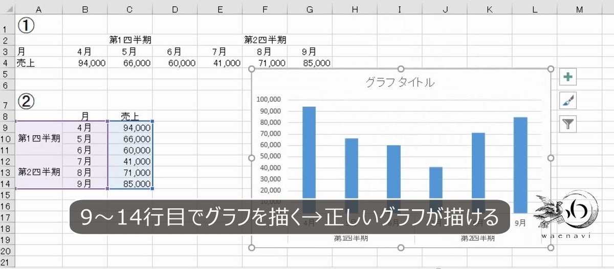 f:id:waenavi:20190713163229j:plain f:id:waenavi:20190713163229j:plain