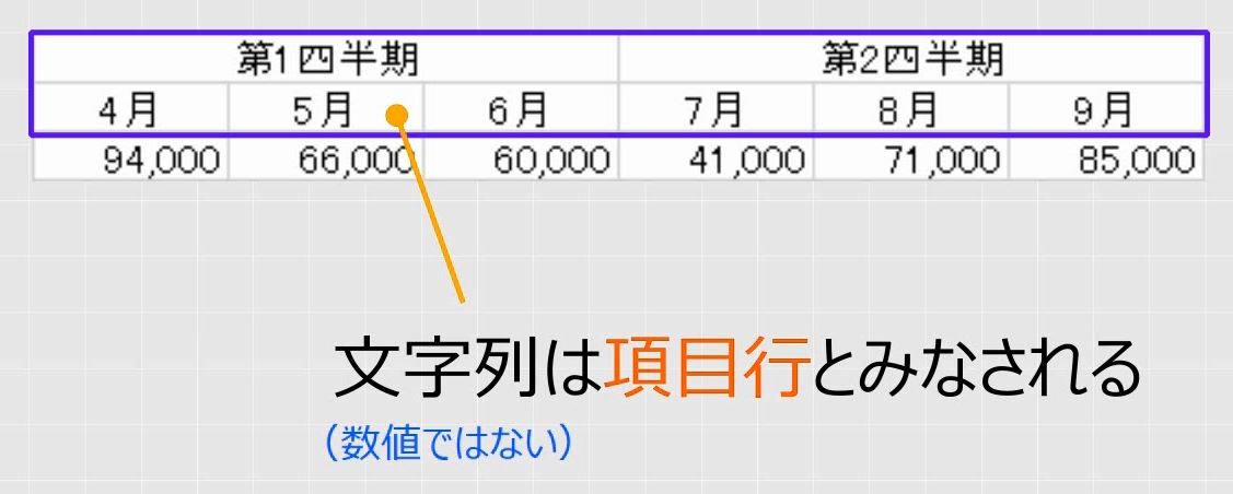 f:id:waenavi:20190713163240j:plain f:id:waenavi:20190713163240j:plain