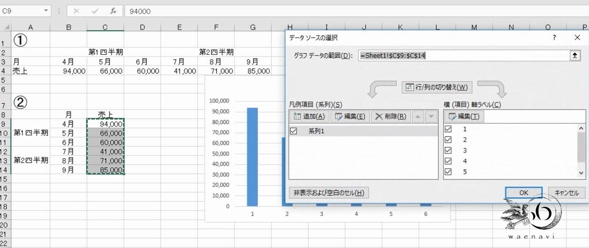 f:id:waenavi:20190713163311j:plain f:id:waenavi:20190713163311j:plain