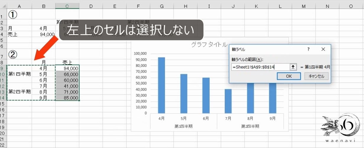 f:id:waenavi:20190713163314j:plain f:id:waenavi:20190713163314j:plain
