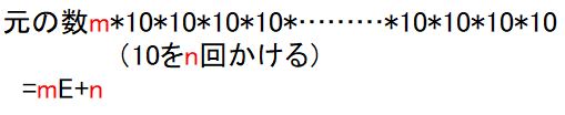 f:id:waenavi:20190717131714j:plain