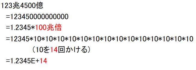 f:id:waenavi:20190717131822j:plain