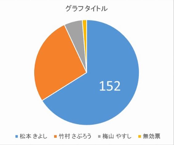 f:id:waenavi:20190718212953j:plain