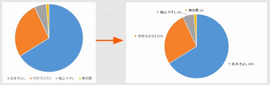 f:id:waenavi:20190718223751j:plain