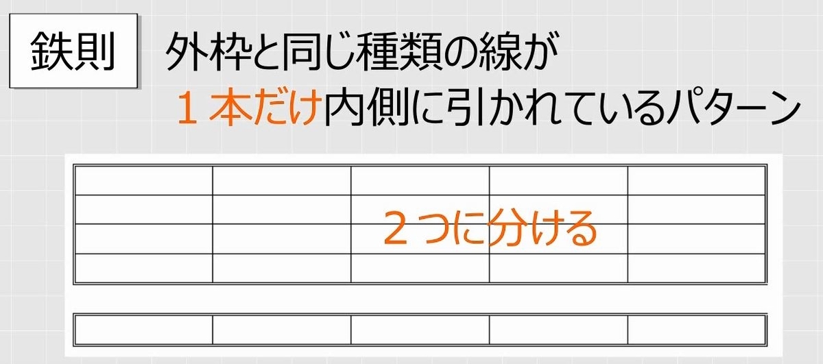 f:id:waenavi:20190719174814j:plain f:id:waenavi:20190719174814j:plain