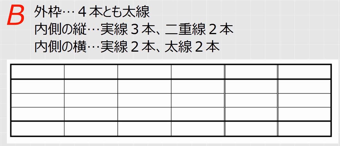 f:id:waenavi:20190720062957j:plain