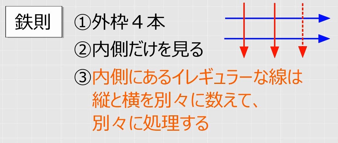 f:id:waenavi:20190720064537j:plain