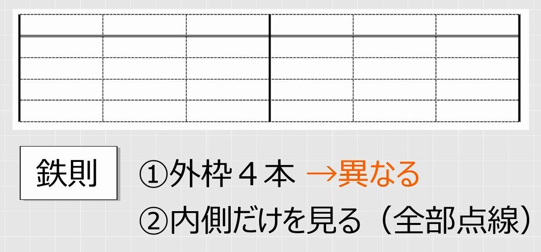 f:id:waenavi:20190720070202j:plain