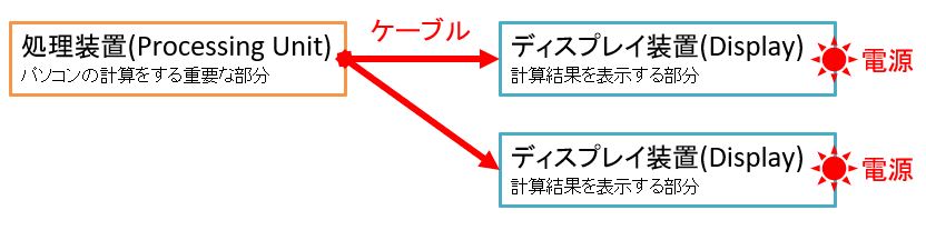 f:id:waenavi:20190723164751j:plain