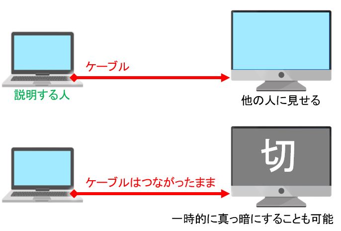 f:id:waenavi:20190723165643j:plain
