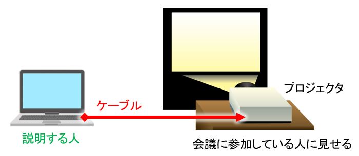 f:id:waenavi:20190723165836j:plain