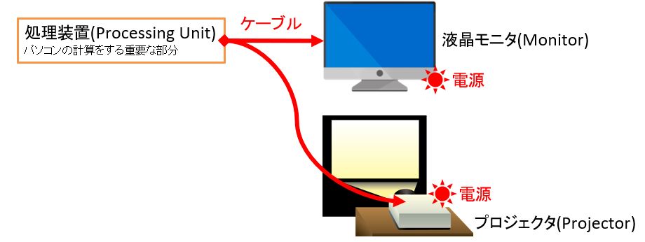 f:id:waenavi:20190723170125j:plain