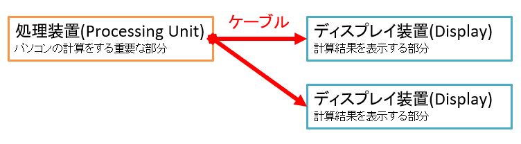 f:id:waenavi:20190723190722j:plain
