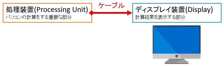 f:id:waenavi:20190723200425j:plain