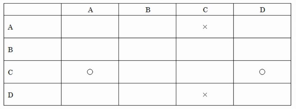 f:id:waenavi:20190727162853j:plain f:id:waenavi:20190727162853j:plain