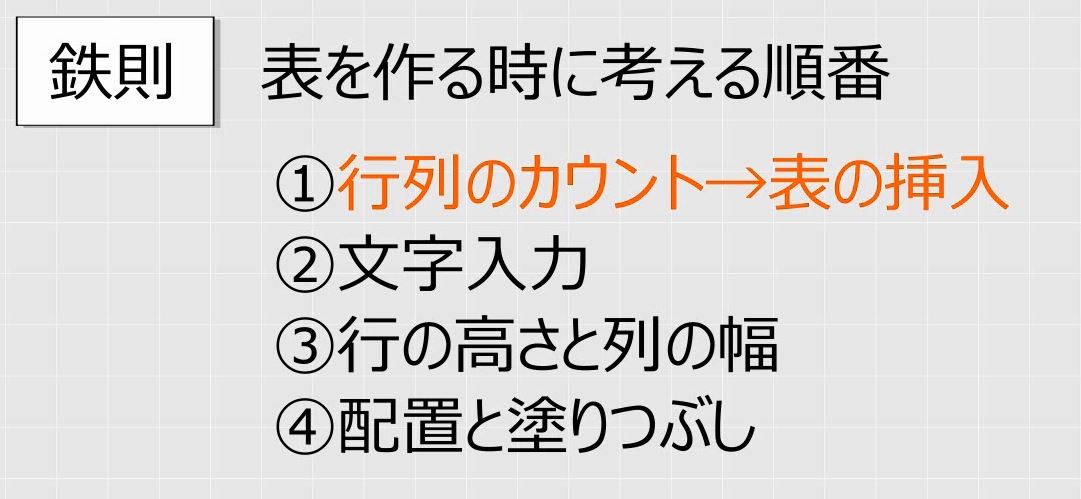f:id:waenavi:20190727163932j:plain f:id:waenavi:20190727163932j:plain