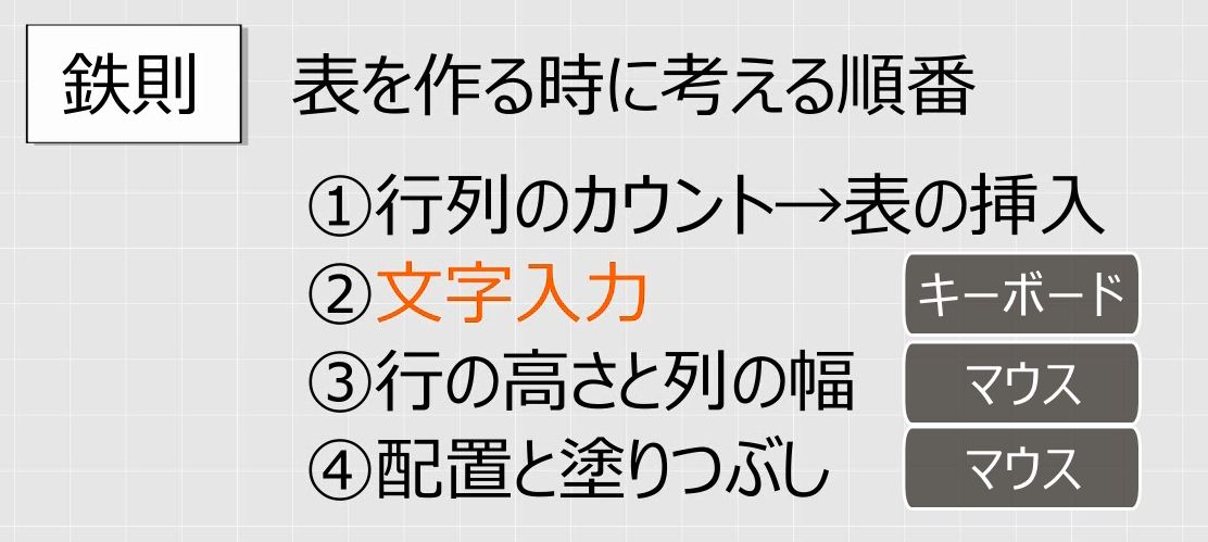 f:id:waenavi:20190727163942j:plain f:id:waenavi:20190727163942j:plain