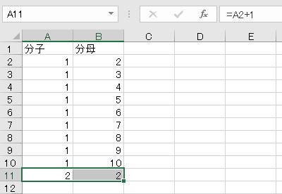 f:id:waenavi:20190801164542j:plain f:id:waenavi:20190801164542j:plain