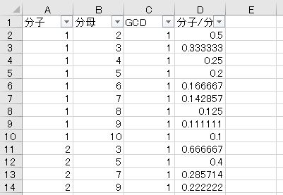 f:id:waenavi:20190801165010j:plain f:id:waenavi:20190801165010j:plain