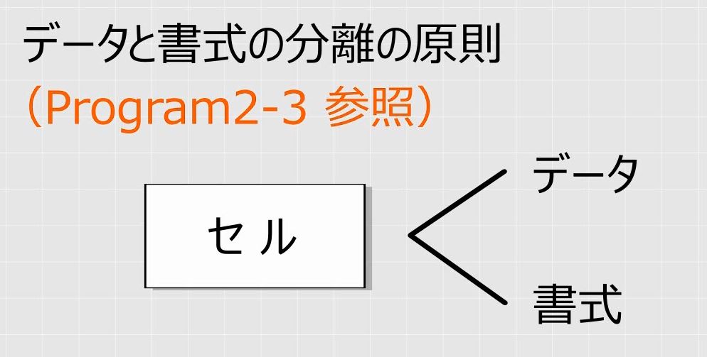 f:id:waenavi:20190802205514j:plain