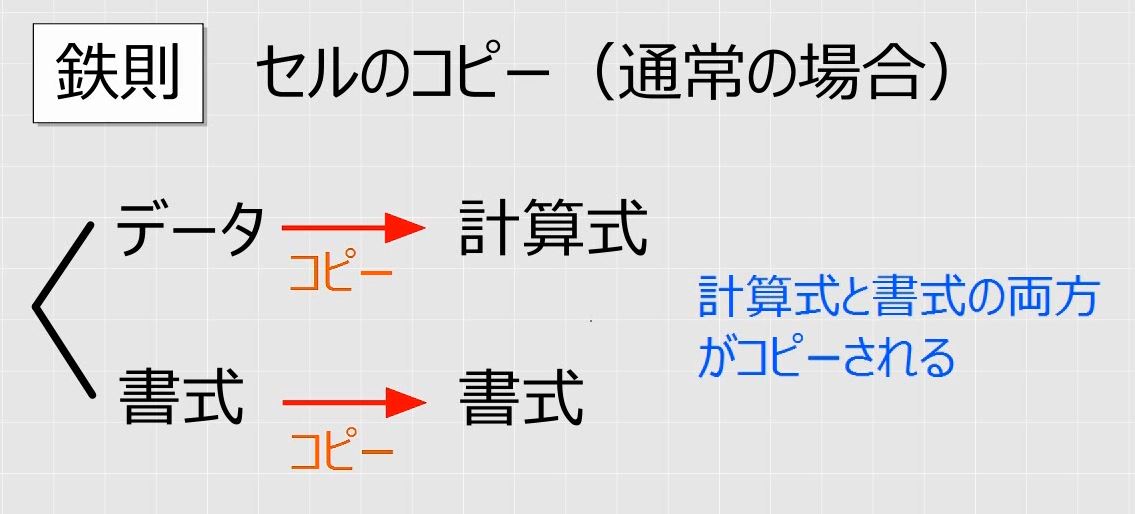 f:id:waenavi:20190802205516j:plain