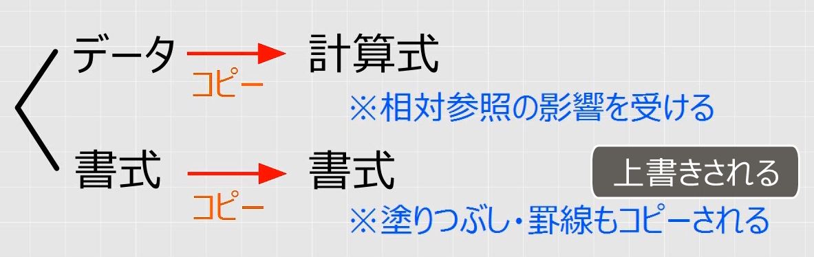 f:id:waenavi:20190802205520j:plain